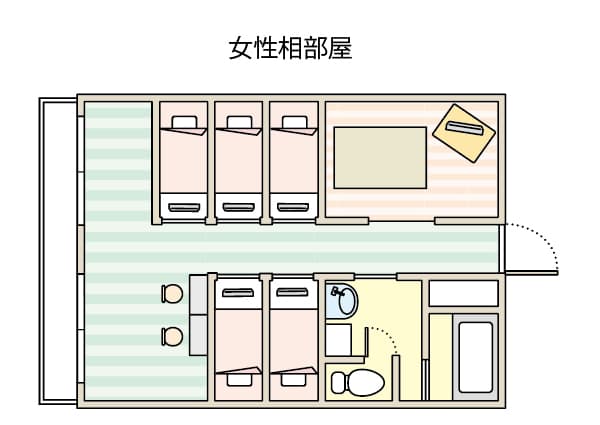 スカイハイツIII その他写真2